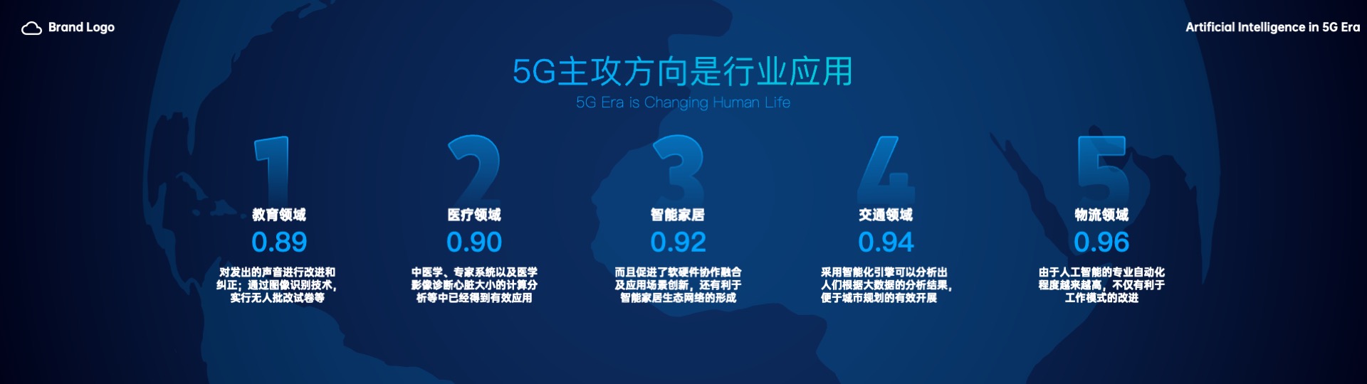 PPT宽屏  5G人工智能城市工业互联网PPT模板免费下载