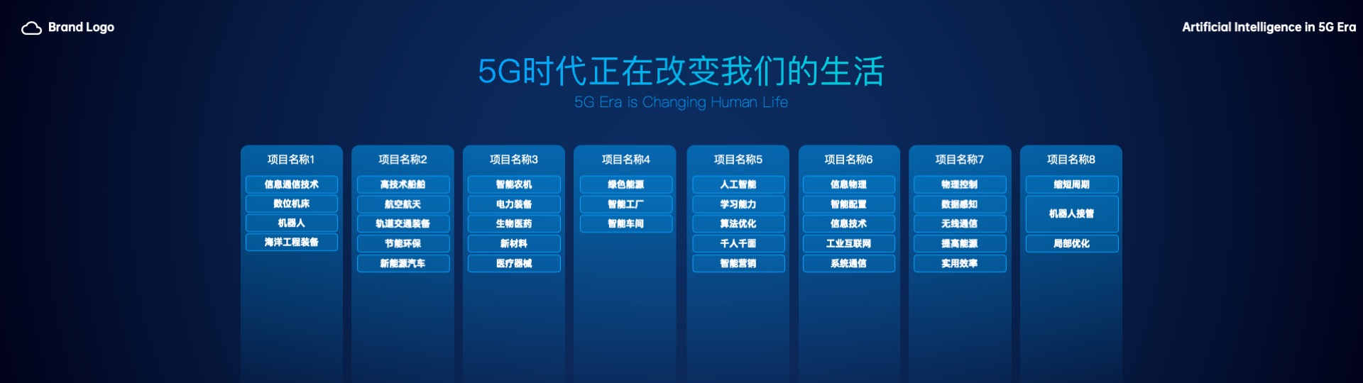 PPT宽屏  5G人工智能城市工业互联网PPT模板免费下载