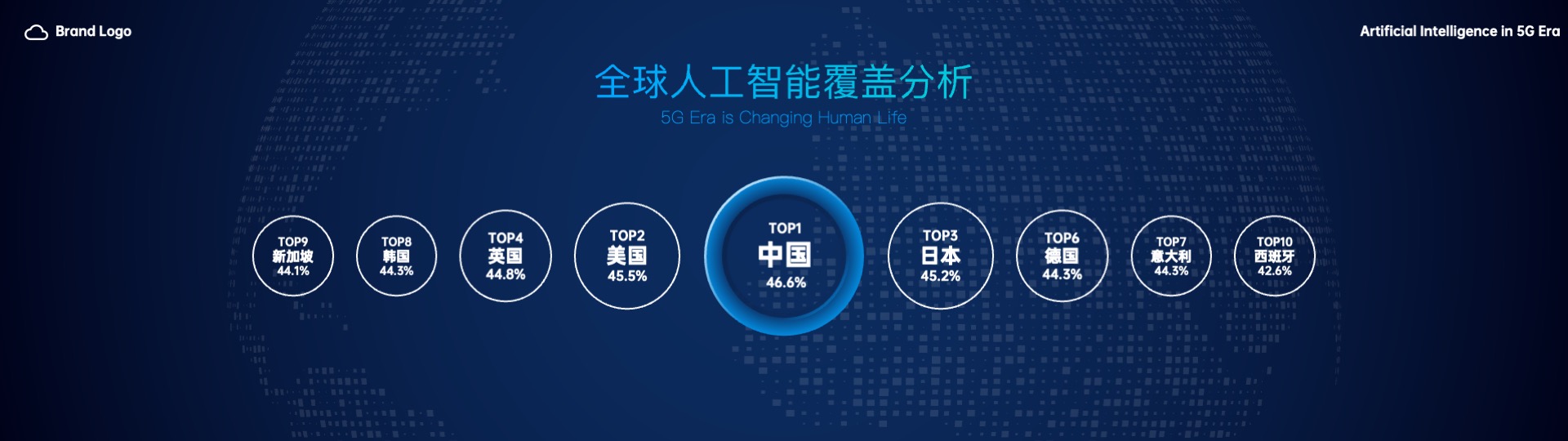 PPT宽屏  5G人工智能城市工业互联网PPT模板免费下载