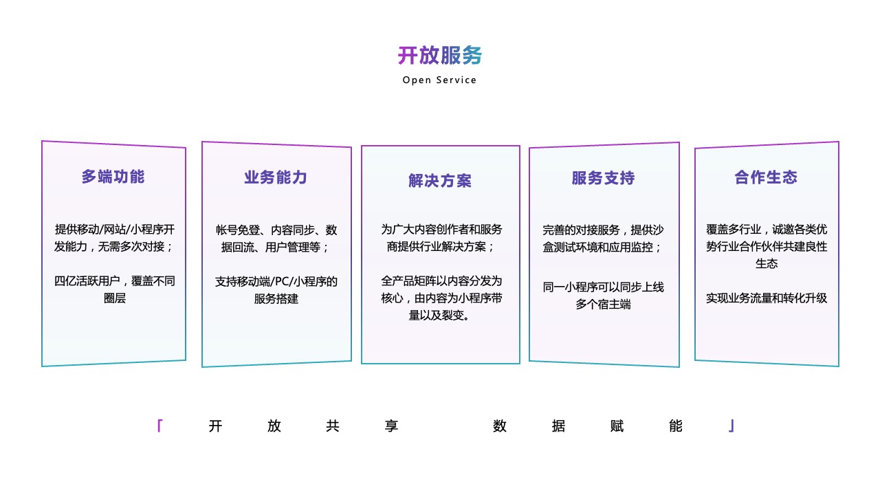 PPT模板  26页短视频直播项目PPT模板免费下载