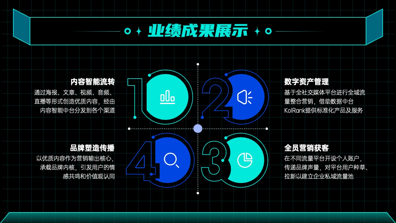 PPT模板  科技酷炫总结汇报PPT模板免费下载