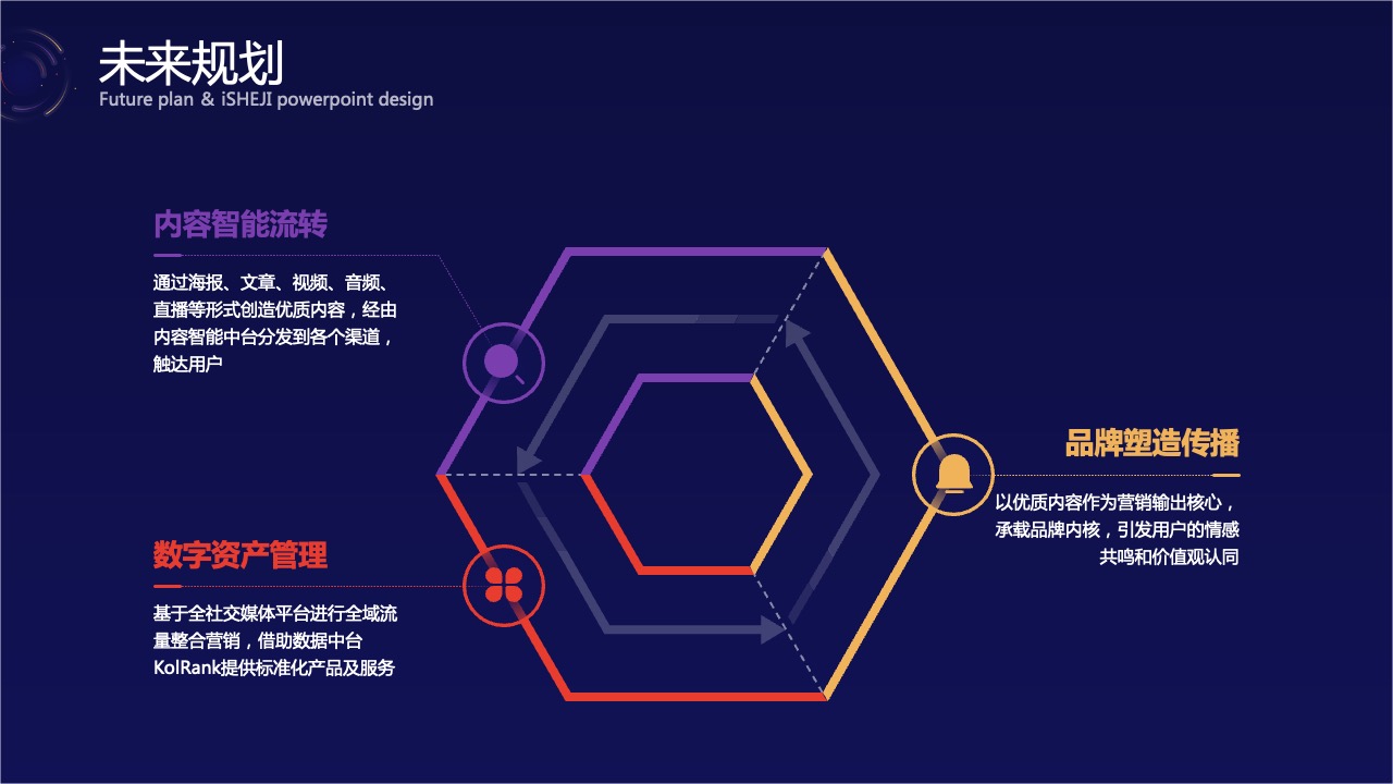 PPT模板  色彩绚丽年终总结PPT模板免费下载