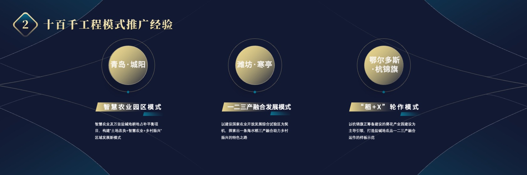 PPT宽屏  海水稻“十百千工程”项目进展报告PPT模板免费下载