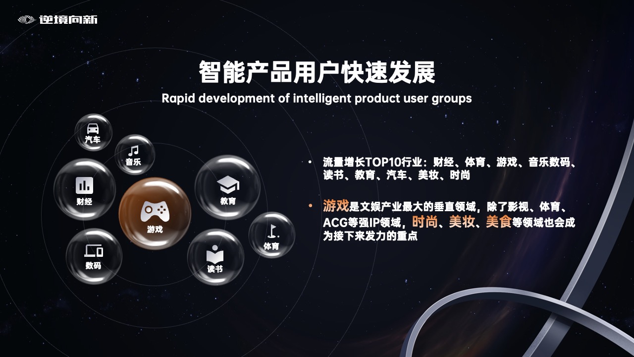 PPT模板  20页科技类星空背景未来科幻主题风格峰会年会发布会PPT模板免费下载