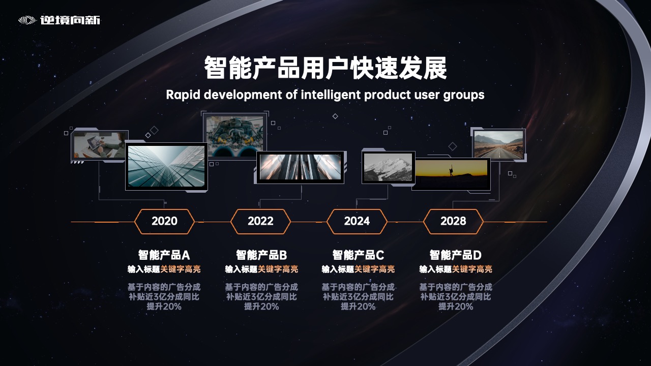 PPT模板  20页科技类星空背景未来科幻主题风格峰会年会发布会PPT模板免费下载