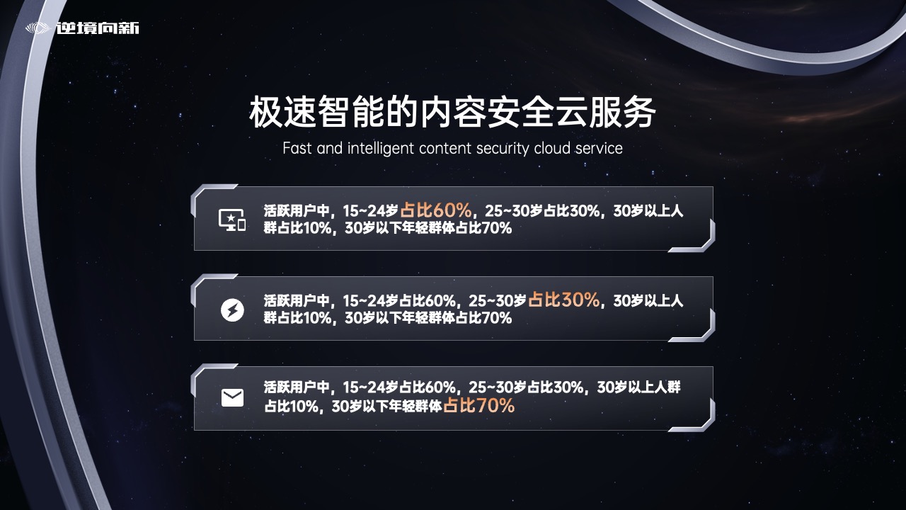 PPT模板  20页科技类星空背景未来科幻主题风格峰会年会发布会PPT模板免费下载