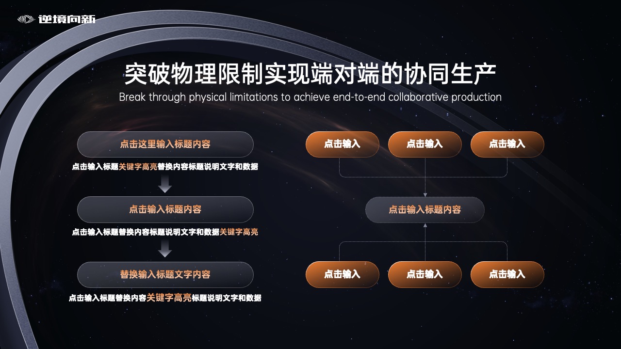 PPT模板  20页科技类星空背景未来科幻主题风格峰会年会发布会PPT模板免费下载