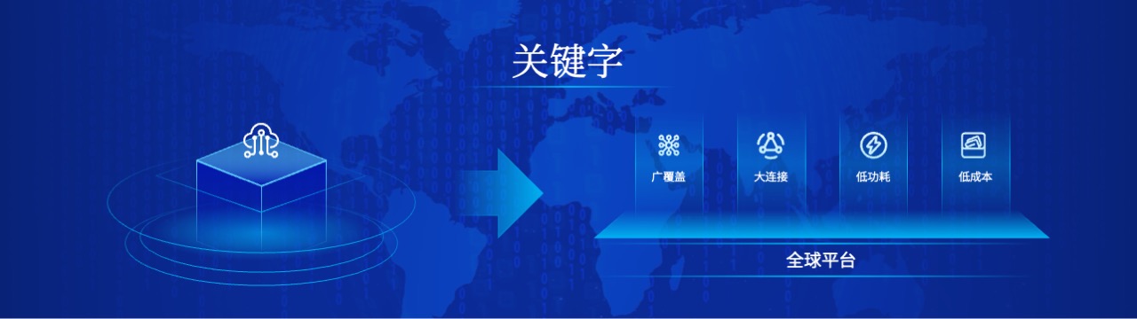 PPT宽屏  23页传媒集团高峰论坛会议宽屏PPT模板免费下载