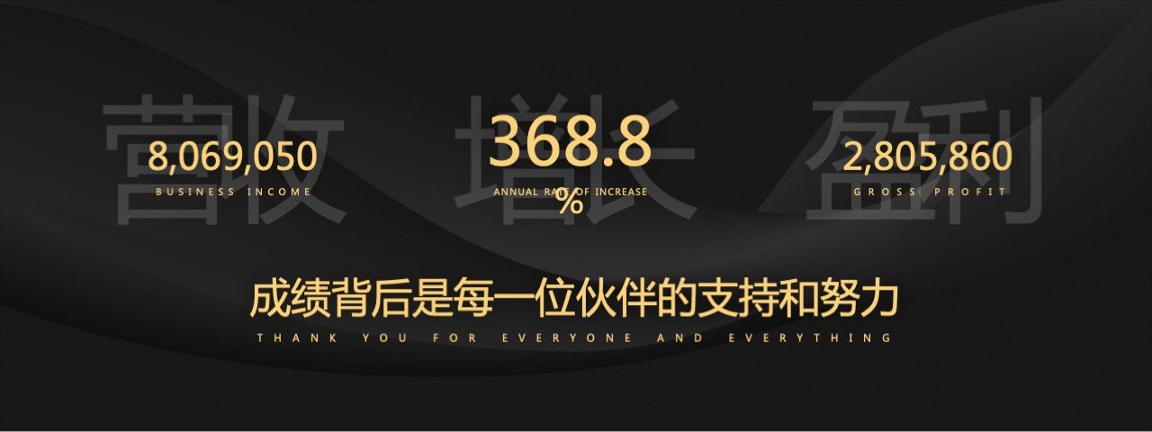 PPT宽屏  29页红色宽屏公年会颁奖典礼抽奖PPT模板免费下载