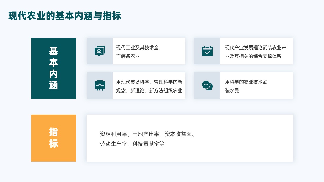 PPT模板  18页现代农业主题毕业论文答辩PPT模板免费下载