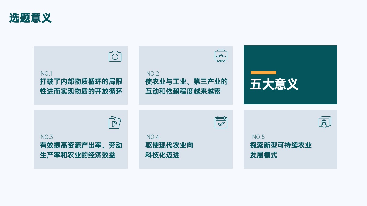 PPT模板  18页现代农业主题毕业论文答辩PPT模板免费下载