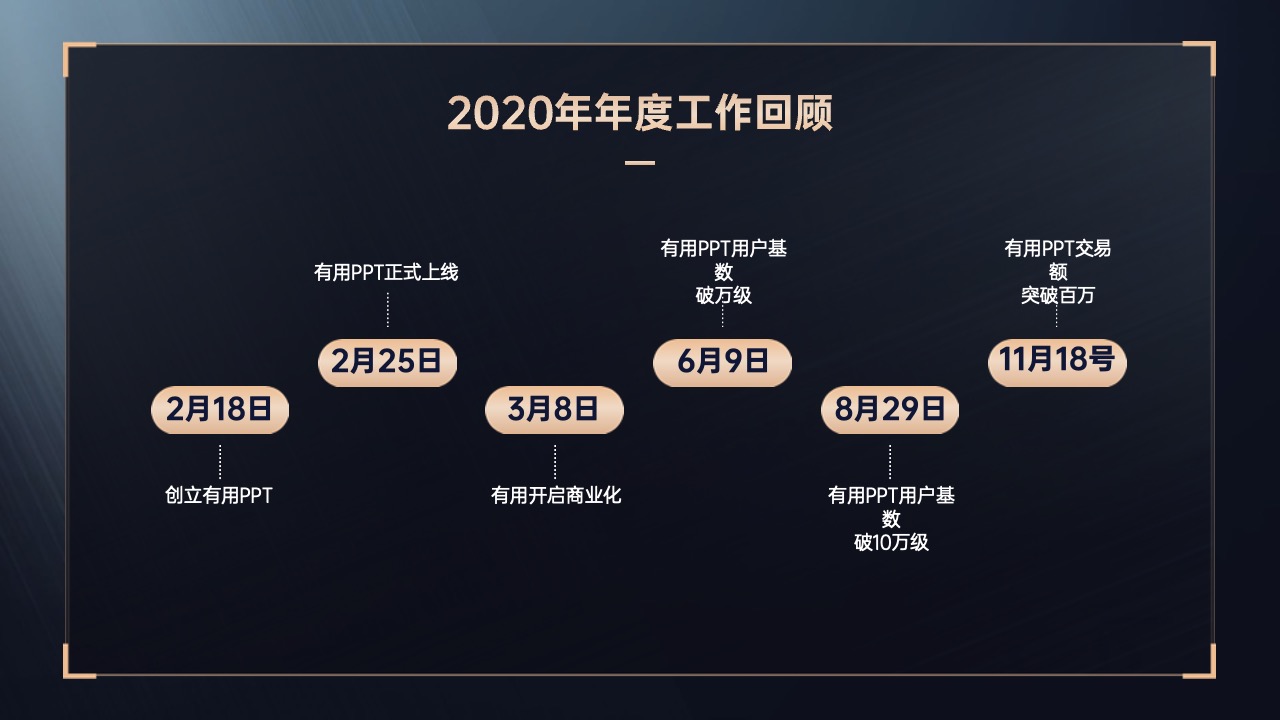PPT模板  15页2024年公司年度年会晚会盛典暨颁奖典礼PPT模板免费下载