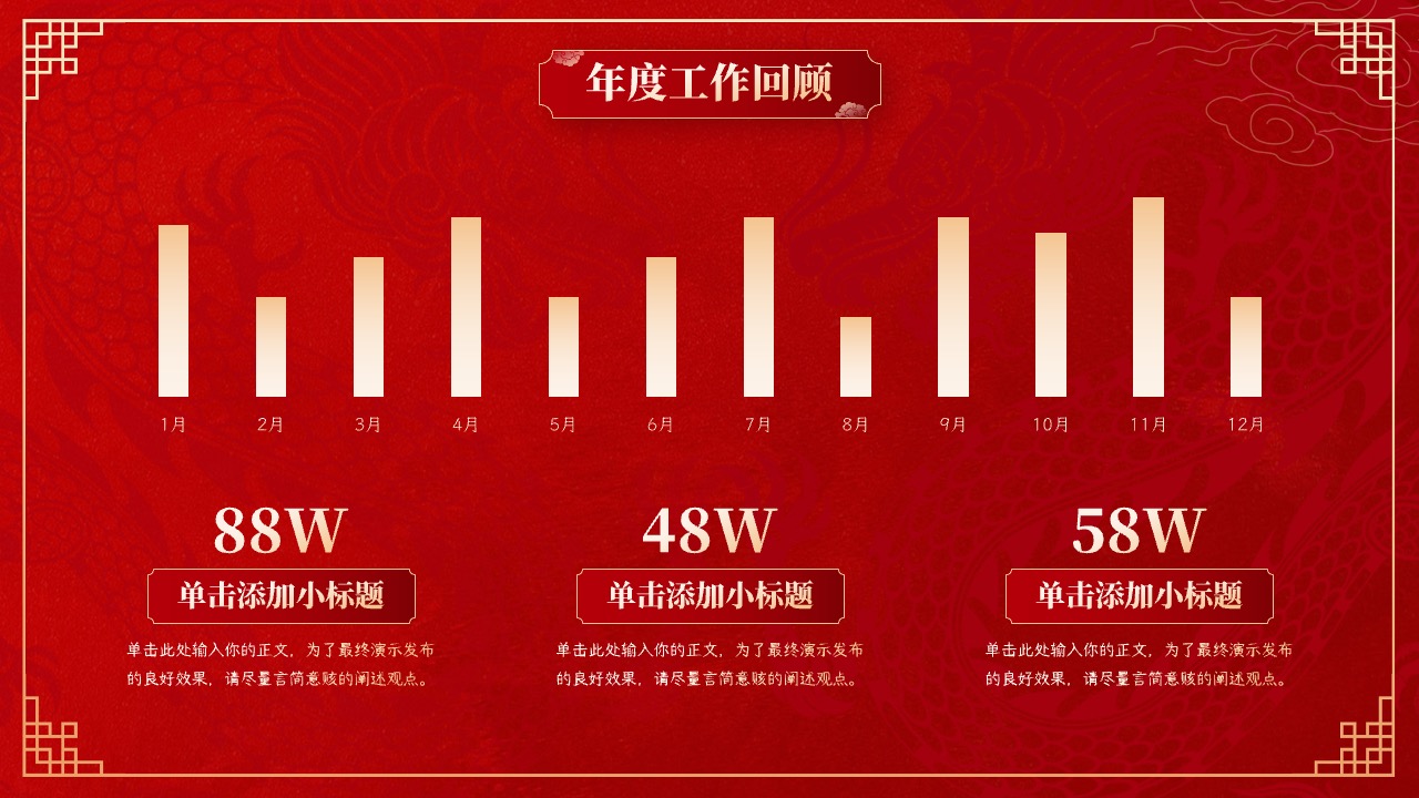 PPT模板 龙年大吉  红色大气龙年新年工作年终总结PPT模板免费下载