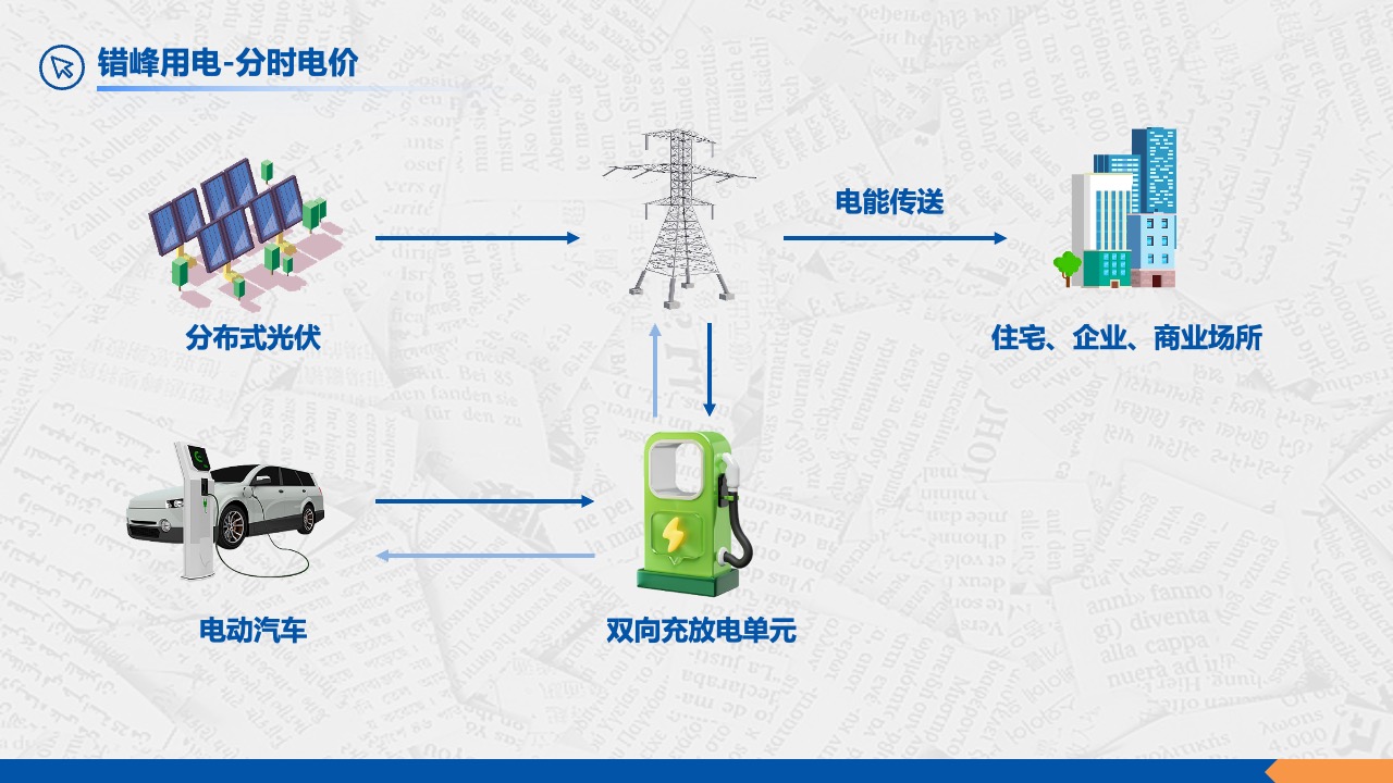 PPT模板  创意风格省电费小技巧教程PPT