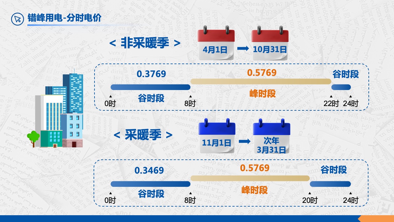 PPT模板  创意风格省电费小技巧教程PPT
