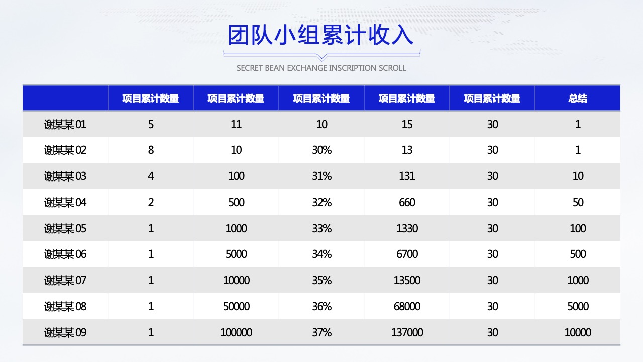 PPT模板  简约科技风公司年会个人演讲PPT模板免费下载
