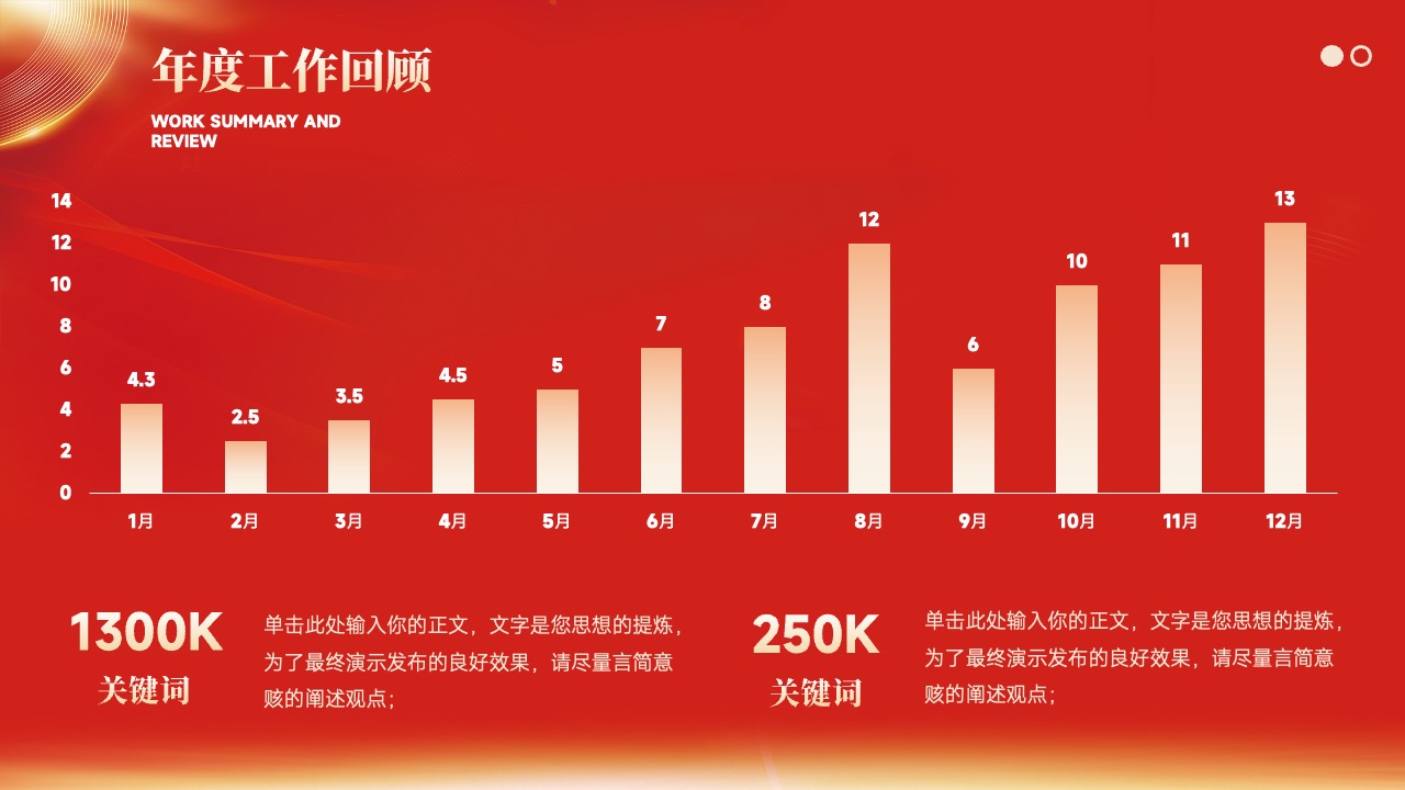 PPT模板 龙年大吉  公司企业部门突出成绩颁奖典礼晚会PPT模板免费下载