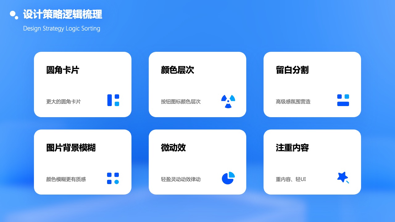 PPT模板  16页蓝色背景高级原创ppt模板