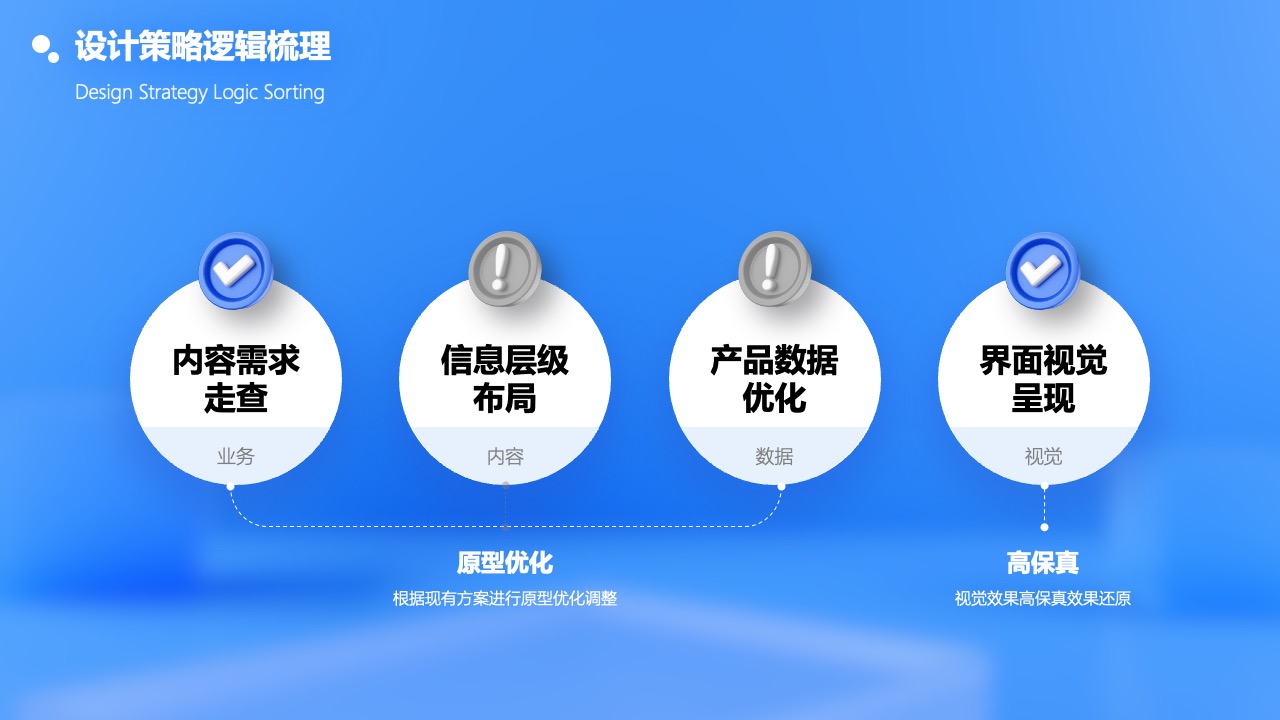 PPT模板  16页蓝色背景高级原创ppt模板