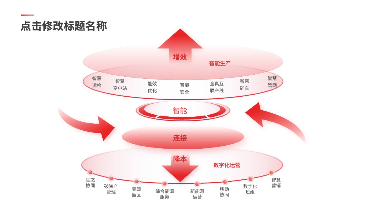 PPT架构 PPT模板  互联网架构图逻辑图PPT模板免费下载