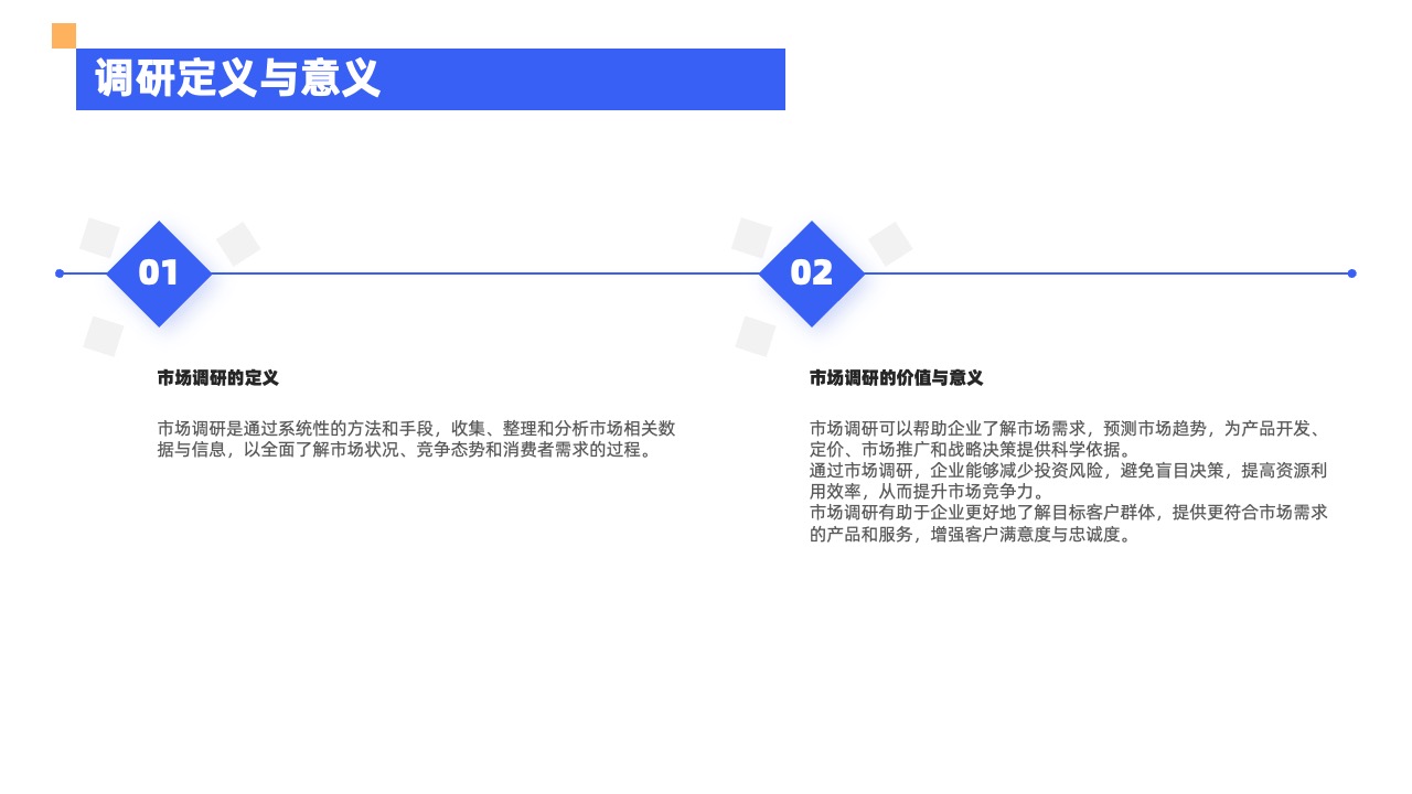 PPT模板  市场调研的重要性与方法探讨PPT模板免费下载