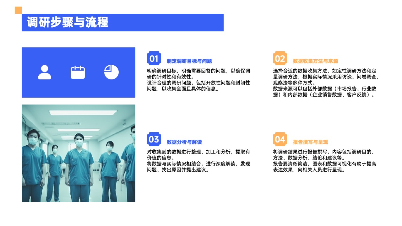 PPT模板  市场调研的重要性与方法探讨PPT模板免费下载