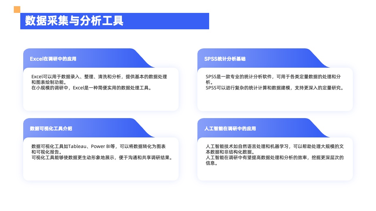 PPT模板  市场调研的重要性与方法探讨PPT模板免费下载