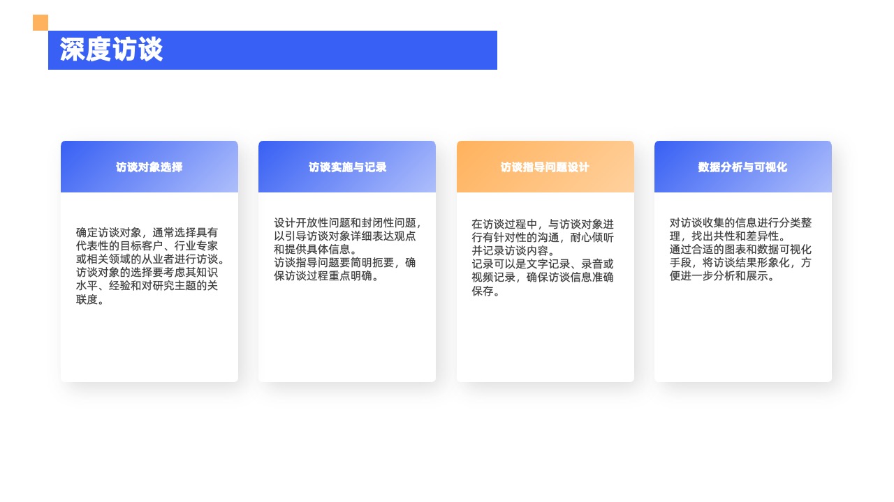 PPT模板  市场调研的重要性与方法探讨PPT模板免费下载