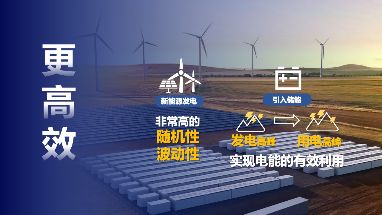 PPT模板  新型电力系统“新”在哪PPT模板免费下载