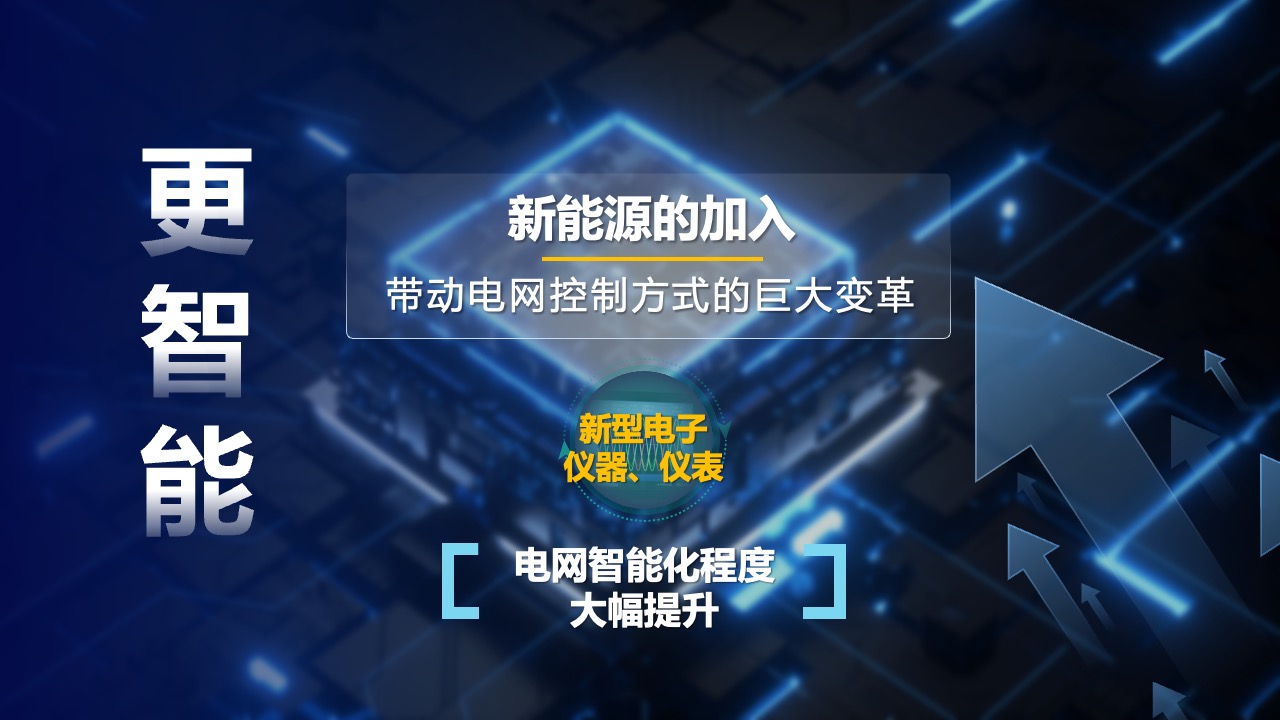 PPT模板  新型电力系统“新”在哪PPT模板免费下载