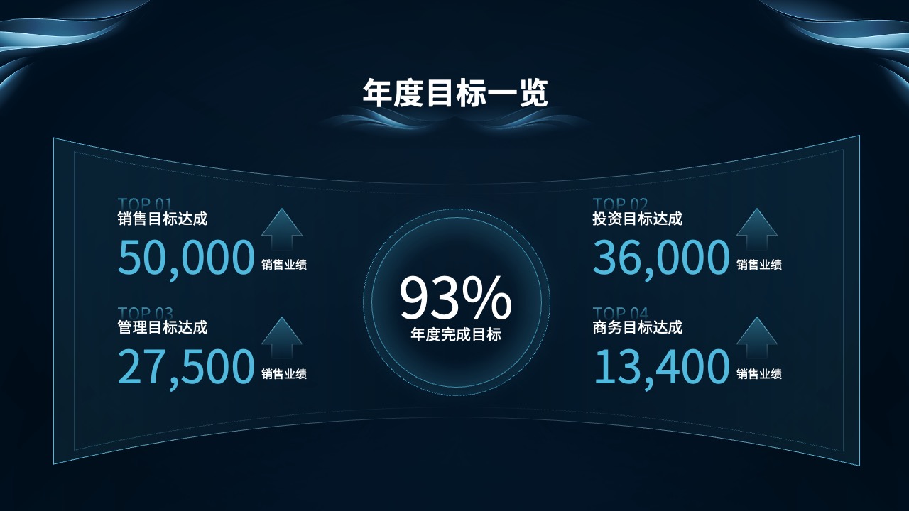 PPT模板 龙年大吉  企业年终颁奖典礼PPT模板免费下载