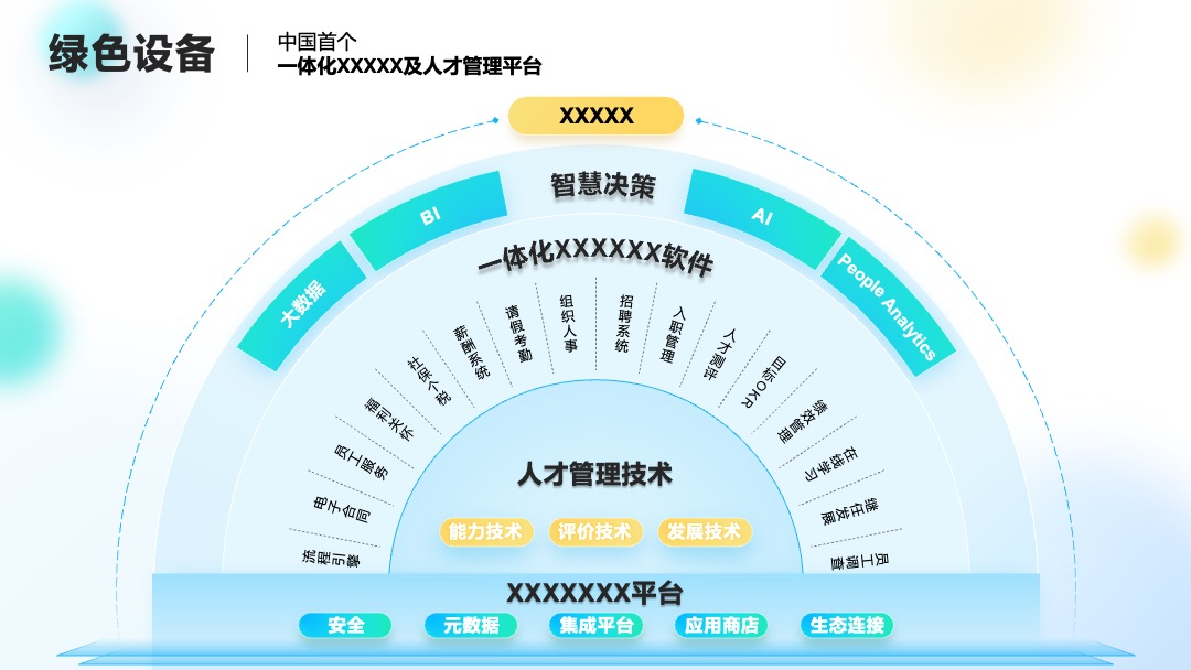 PPT模板  2024年环保绿色科技企业公司宣传介绍PPT模板免费下载