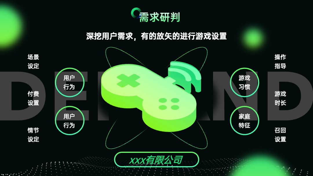PPT模板  科技风游戏行业现状调查报告ppt模板