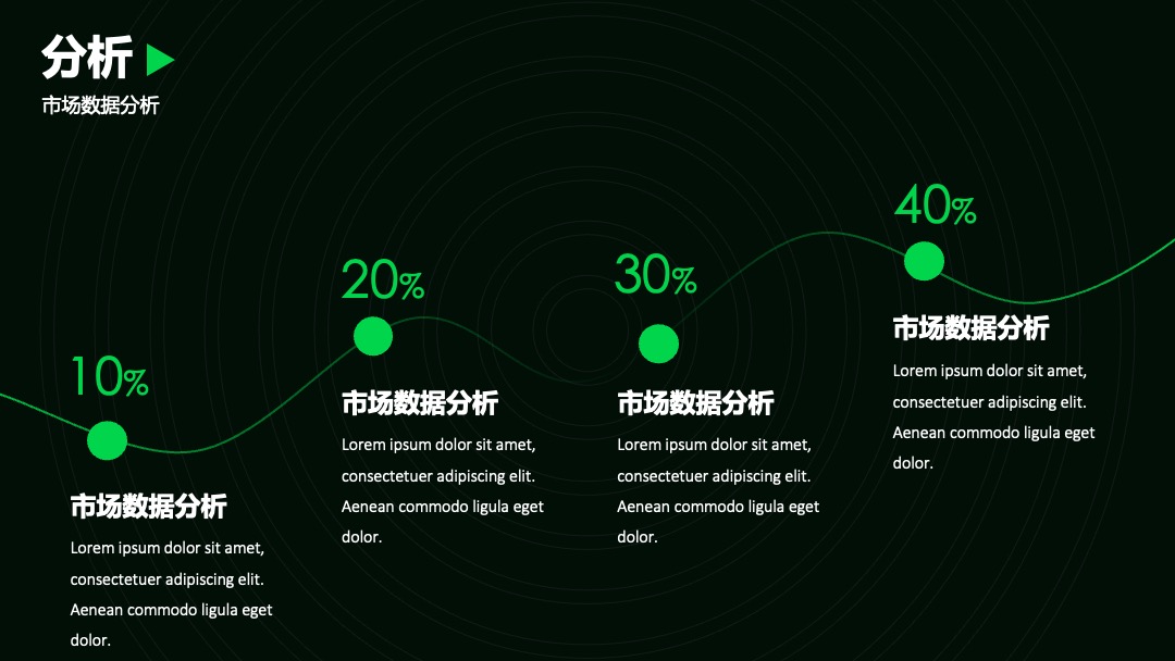 PPT模板  暗黑科技年终总结绿色PPT模板免费下载
