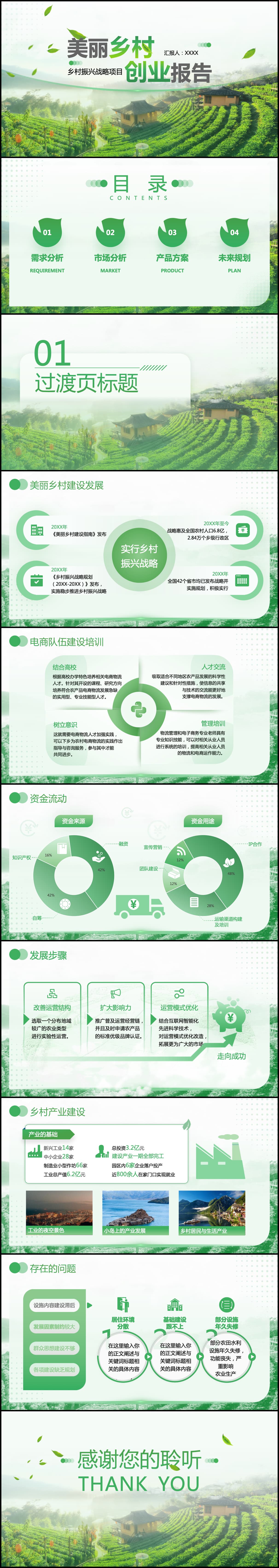 乡村振兴工作汇报PPT模板免费下载