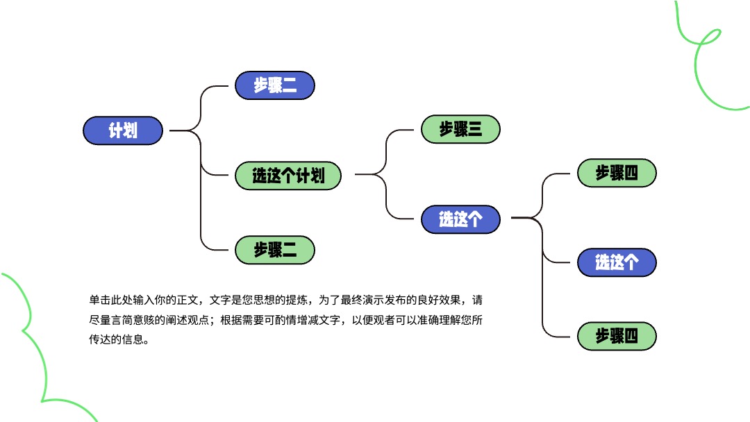 PPT模板  绿色简约插画风卡通可爱自我介绍个人简历作品集PPT模板免费下载
