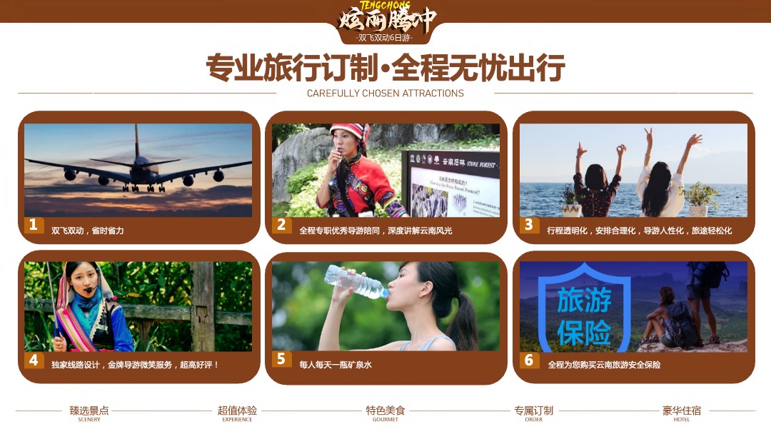 PPT模板  【炫丽腾冲】昆明芒市腾冲双飞双动六日游PPT模板免费下载