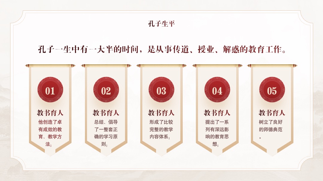 PPT模板  中国传统文化历史人物介绍至圣孔子PPT模板免费下载