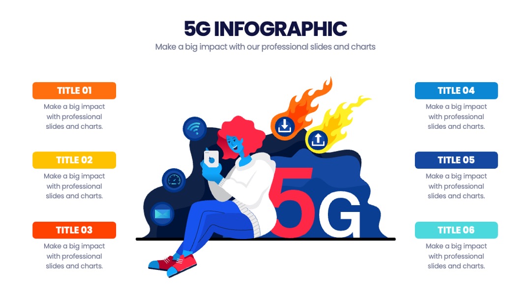 PPT可视化  5G幻灯片内容可视化信息图表PPT模板免费下载