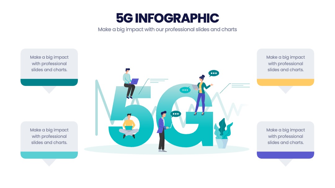 PPT可视化  5G幻灯片内容可视化信息图表PPT模板免费下载