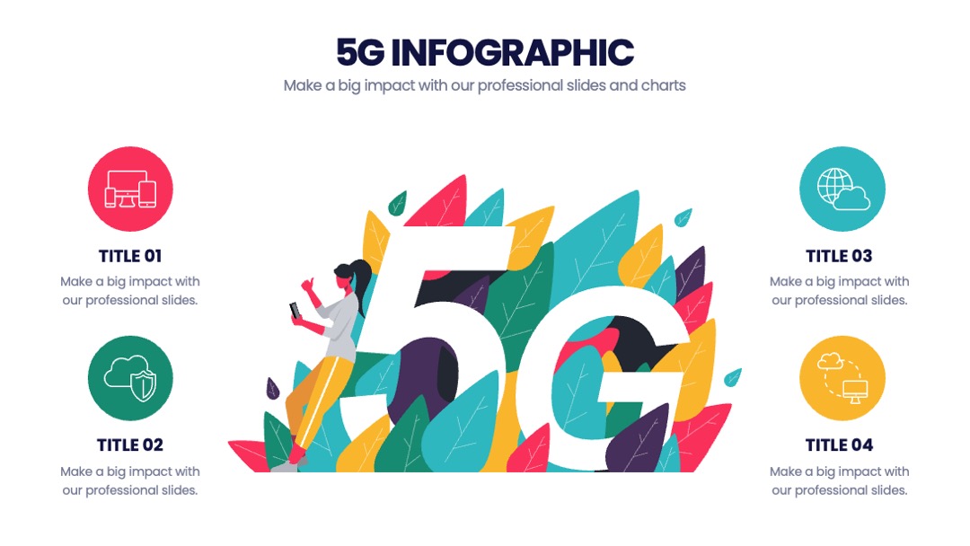 PPT可视化  5G幻灯片内容可视化信息图表PPT模板免费下载