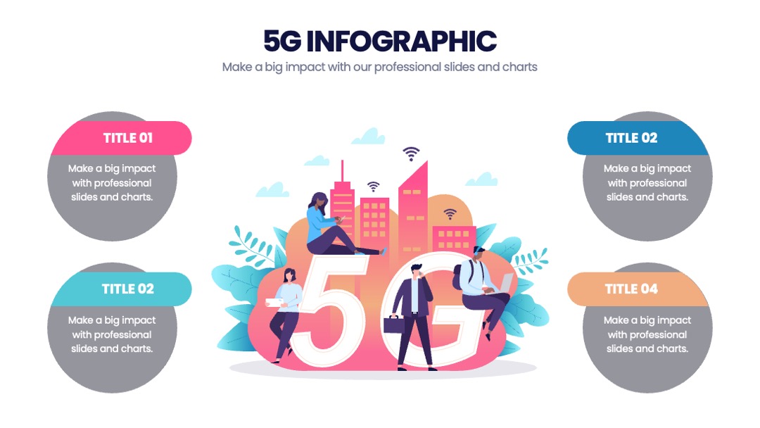 PPT可视化  5G幻灯片内容可视化信息图表PPT模板免费下载