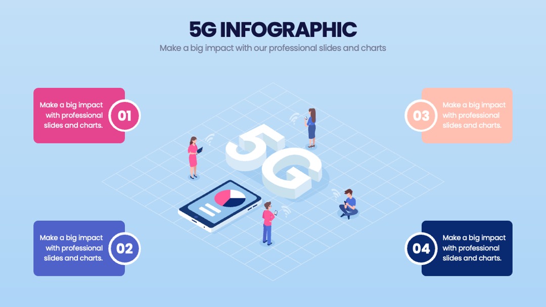 PPT可视化  5G幻灯片内容可视化信息图表PPT模板免费下载