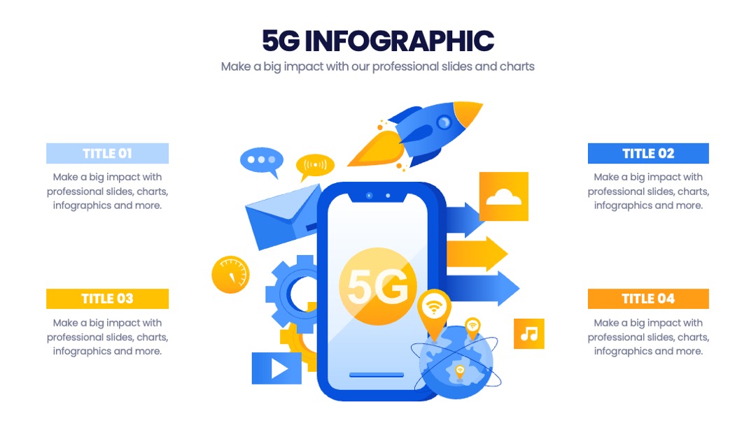 PPT可视化  5G幻灯片内容可视化信息图表PPT模板免费下载