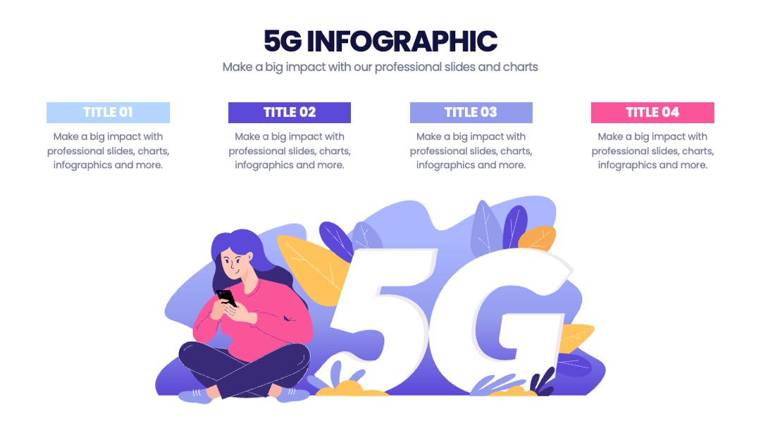 PPT可视化  5G幻灯片内容可视化信息图表PPT模板免费下载