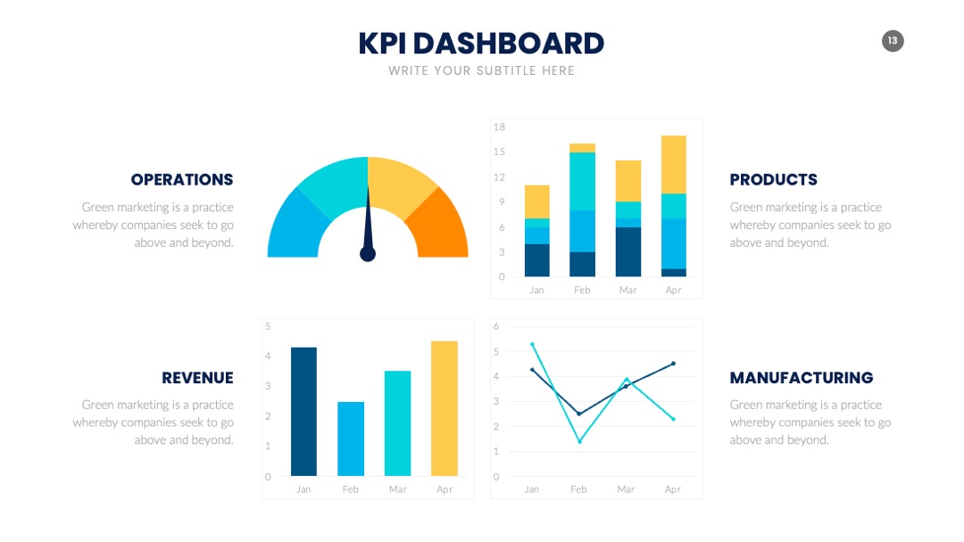 PPT可视化  KPI 内容可视化信息图表PPT模板免费下载