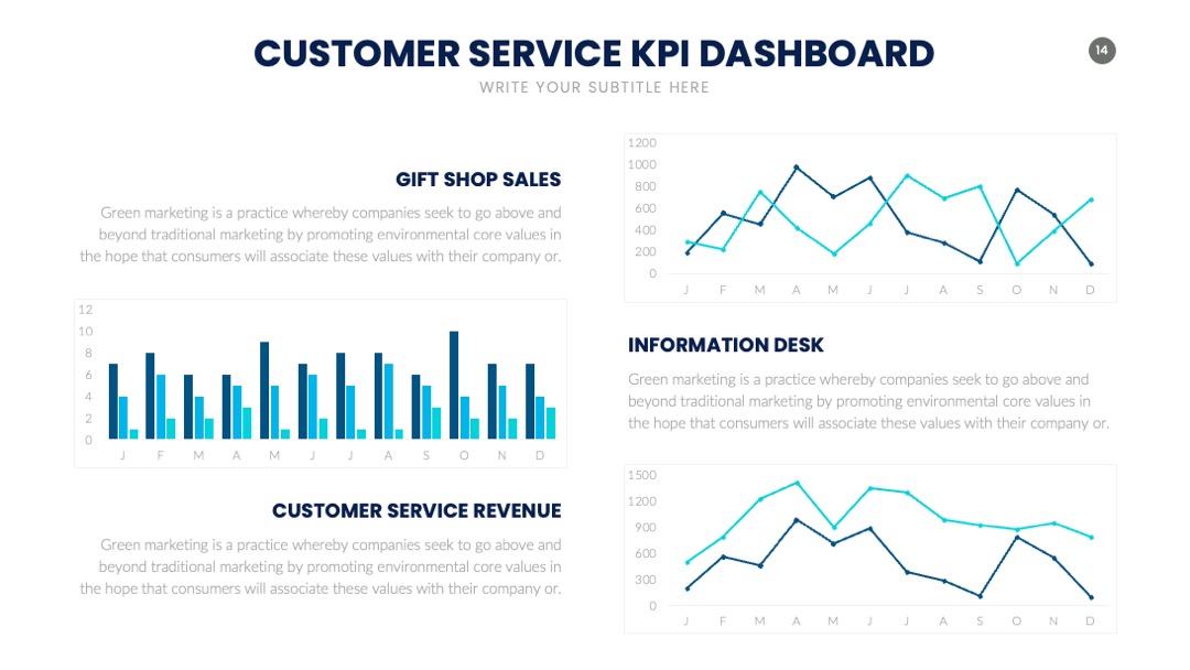 PPT可视化  KPI 内容可视化信息图表PPT模板免费下载