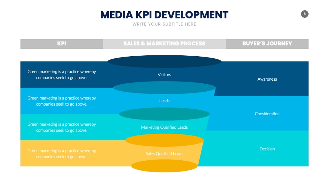 PPT可视化  KPI 内容可视化信息图表PPT模板免费下载