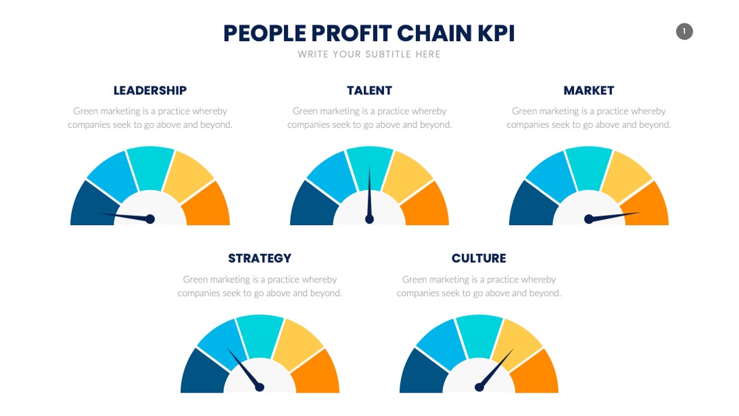 KPI 内容可视化信息图表PPT模板免费下载