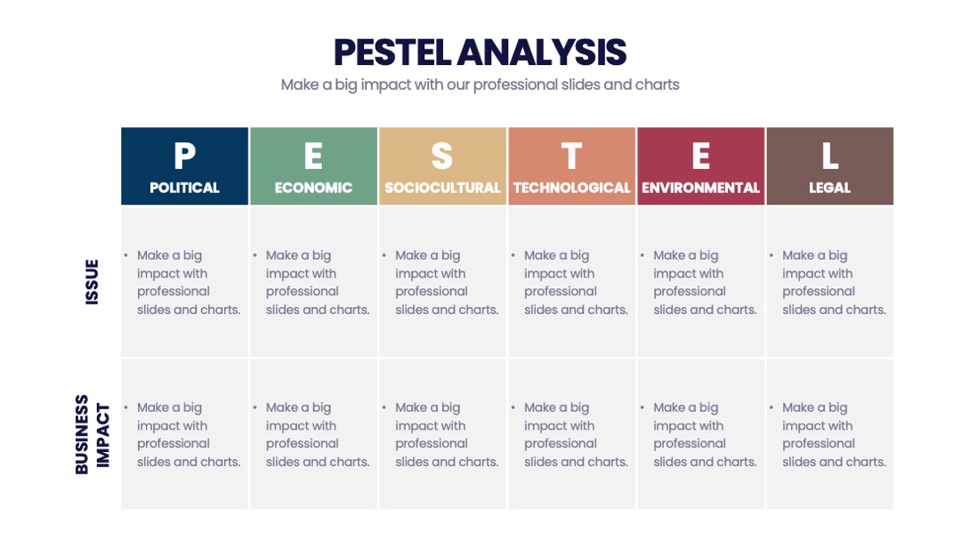 PPT可视化  PESTEL分析幻灯片内容可视化信息图表PPT模板免费下载